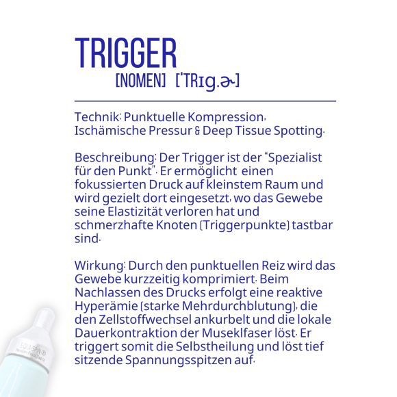 Preview: EQUI-SPIN® NextGen FasciaTool Set